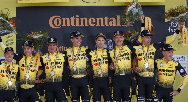 Team Jumbo-Visma superior in Tour de France Team Time Trial