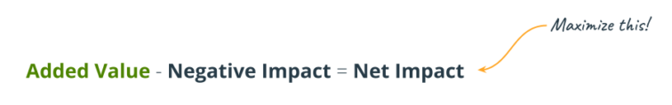 Added Value - Negative Impact = Net Impact